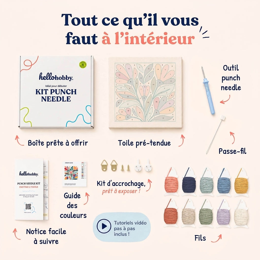 Tout ce qu'il vous faut à l'intérieur